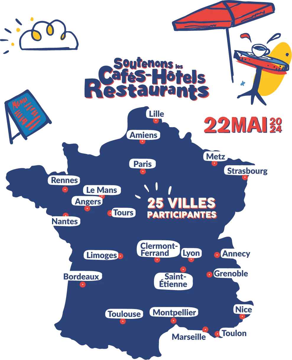 Baromètre IFOP/ France Boissons, infographie sur l'attachement des français aux terrasses